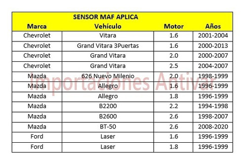 Sensor Maf Mazda B2200 Chevrolet Vitara Esteem Grand Vitara