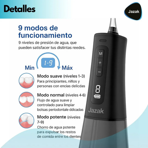 Irrigador Dental Eléctrico Jazak / Linea Profesional / Con 4 Boquillas + Cepillo De Dientes / Giro 360° / Presión Ajustable / Ipx7 / Portátil / Higiene Bucal / Limpieza Interdental / Cuidado Encías