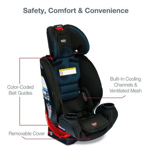 Silla Auto Convertible Britax One4life Coolflow Teal