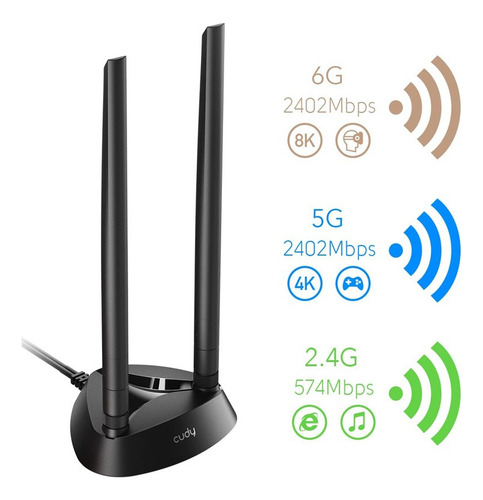 Tarjeta Wifi 6e Cudy We4000 Pci-e Ax5400 + Bluetooth 5.2 Kt