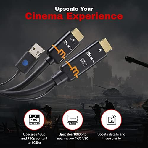 Marseille Networks Mcable Cinema Edition 6 Pies Hdmi