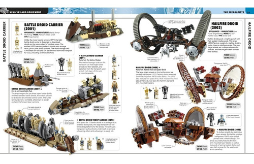 Lego Star Wars Ultimate Encyclopedia Enciclopedia En Ingles