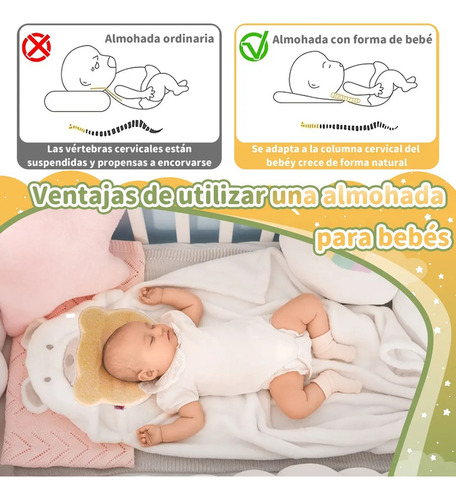 Almohada Para Bebe Memory Foam Cabeza Prevenir Cabeza Plana