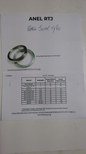 Imagem 3 de 6 de Flange -junta Rtj - Octagonal - R-18 - Aço Inox 304