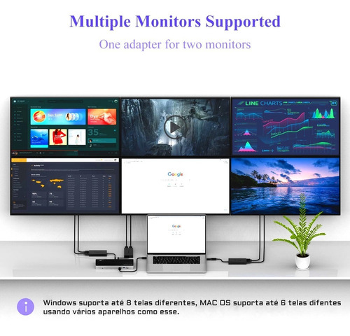 Adaptador Monitor Usb 3.0 Tipo C Hdmi 3840×2160p 4k Wavlink