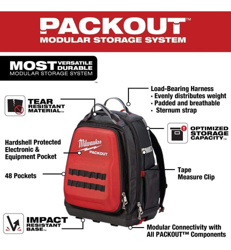 Mochila Milwaukee Encastre Packout 84-22 8301