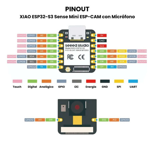 Xiao Esp32-s3 Sense Mini Esp-cam Con Micrófono