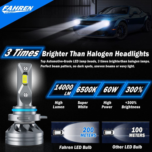 Kit Faros Led 9012 Canbus Ford Edge