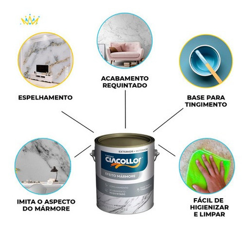 Imagen 3 de 9 de Ciacollor, Llego A Venezuela, Microcemento Quemado!!!!