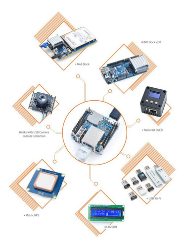 Placa De Desarrollo H3 De Código Abierto Nanopi 4x Ddr3 Ram
