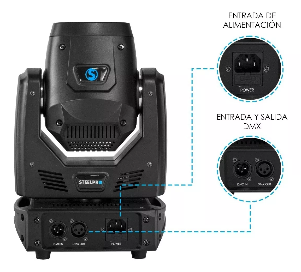 Segunda imagen para búsqueda de luces steelpro