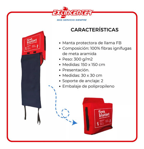 Cortina Para Soldadura Fuego Clase A Hogar Industria Manta Ignífuga 1,5 X 1,5 Metros Iram Industria Ideal Para Primer Ataque Ante El Fuego Apagar Principios De Incendio Y Protección Personal Facil Man
