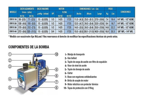 Bomba De Vacío Dosivac Dvr2 3a 170l/min. 2 Etapas