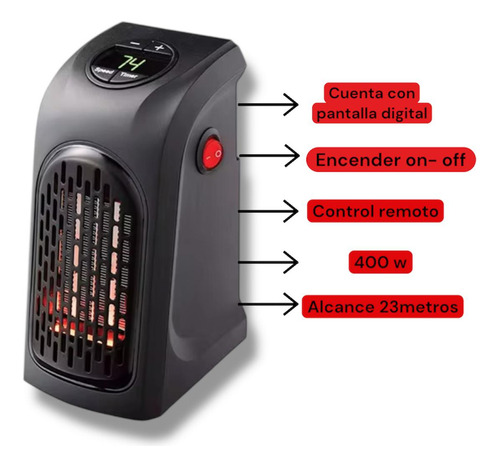 Calefactor Calentador Electrico 400w Estufa De Pared Bajo Consumo Energetico Color Negro Compacto Silencioso Portatil Con Control Ideal Para Invierno Hogar Oficina Baño Habitaciones Frio