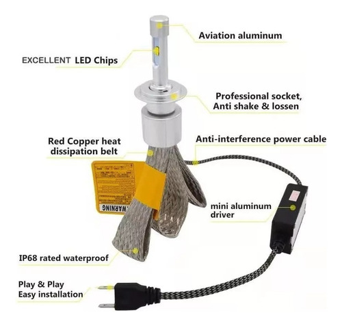 Turbo Led Canbus H1 H3 H4 H7 H11 H13 9005 9006 880 Disipador