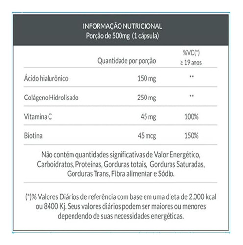 Kit Hyaluderma Qualynutri Com 3 Caixas De 30 Cápsulas Cada
