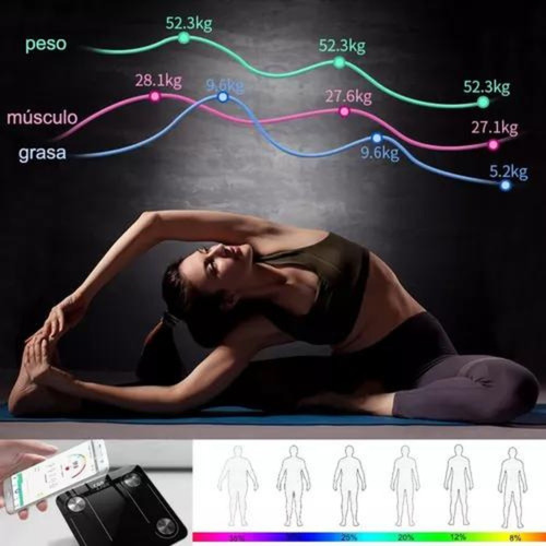 Báscula Electrónica De Baño Bluetooth Inteligente App