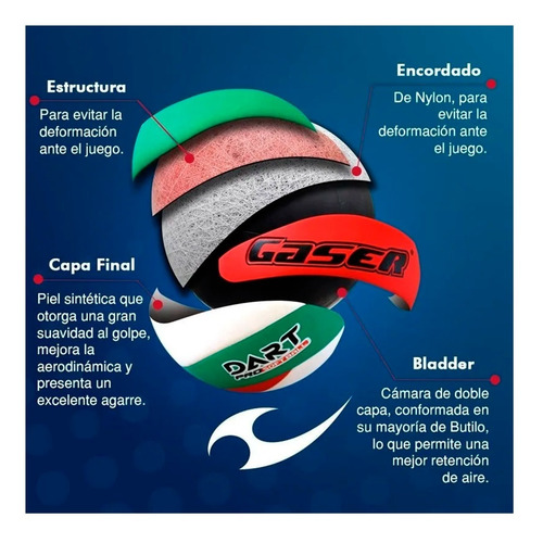 Imagen 2 de 6 de Balón Vóleibol Gaser Dart Pro Premium No.5 Piel Sintético