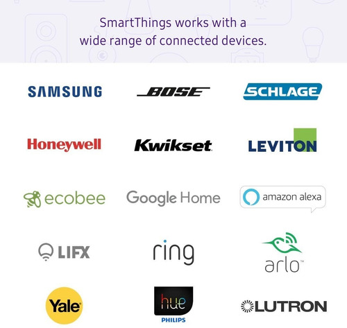 Samsung Smartthings Wifi + Smart Home Hub