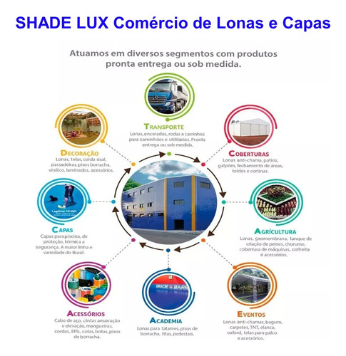 Tudo Em Lonas E Telas Seu Projeto Sob Medida Aqui