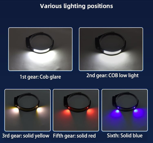 Faros Delanteros Recargables Impermeables De 9 Modos Paquete