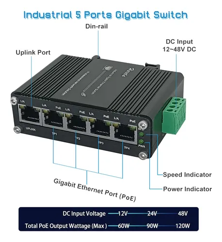 Interruptor Industrial Gigabit Ethernet Poe De 5 Puertos 10/