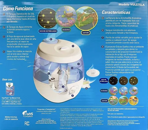 Cómo funciona un Humidificador