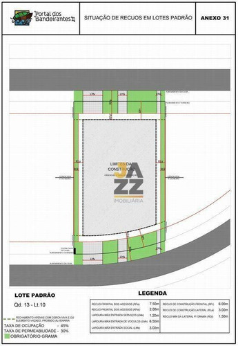 Imagem 4 de 28 de Terreno À Venda, 1462 M² Por R$ 950.683 - Portal Dos Bandeirantes - Ii - Porto Feliz/sp - Te3594