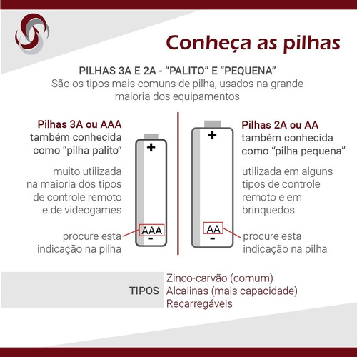 Imagem 4 de 8 de 12 Pilhas Aaa Alcalina Rayovac 2 Cart C/ 6 Unid