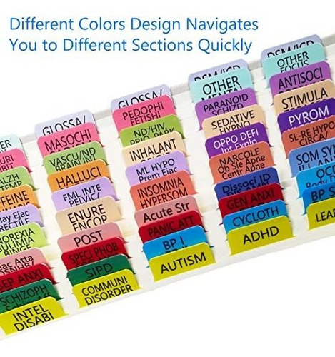 Pestañas De Índice Para Dsm5 Dsm5tr, 11 Pestañas En Blanco I