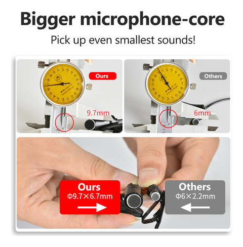 Mini Micrófono Con Clip Con Conector De 3,5 Mm For Transmit