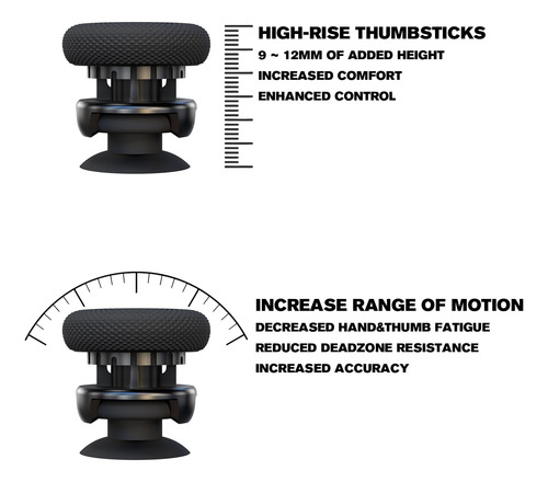 Ajuste De Altura Stick Control Ps5 Ps4 2 Mid-rise 1 High-ris