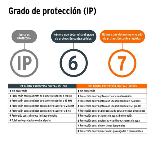 Lámpara Recargable De Led 300 Lm Alta Potencia, Truper