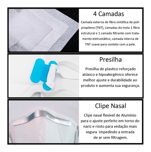 Imagem 4 de 10 de Kit 30 Máscaras N95 Proteção Respiratória Pff2