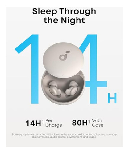 Soundcore Sleep A20 Earbuds By Anker, Noise