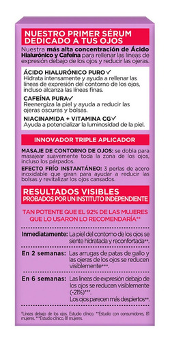 Imagen 4 de 10 de Ácido Hialurónico Sérum de Ojos L'Oréal Paris Revitalift día/noche para piel normal de 20mL