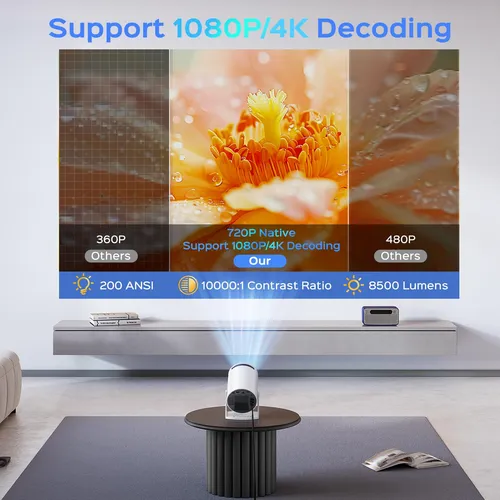 Mini Proyector Con Wifi Y Bluetooth, Proyector Portátil Gi.