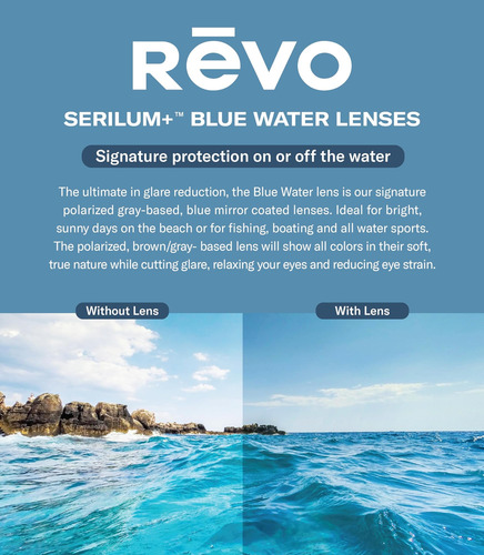 Gafas De Sol Revo Descend N: Lentes Polarizadas Con Montura