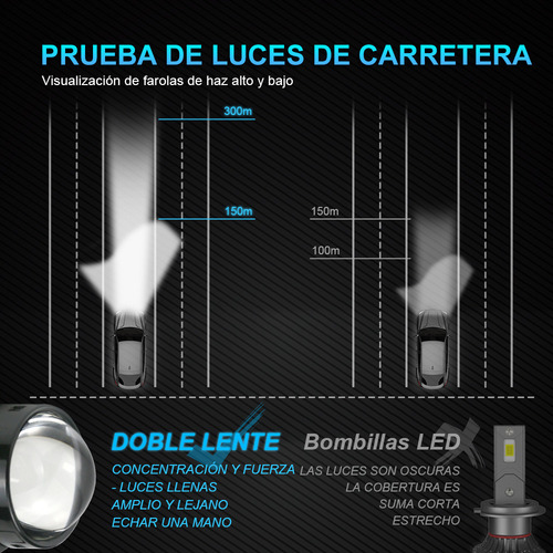 Faro Delantero H4 H7 Con Lente De Proyector Bi-led 3inch