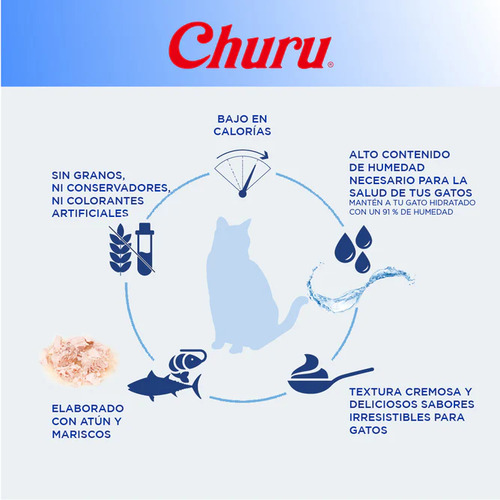 Inaba Churu AtĂșn/almeja Snack Premio Para Gatos 4 Tubos De 1
