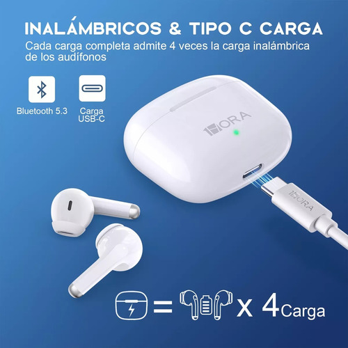 Audifonos Inalámbricos Bluetooth 5.3 Recargable Auriculares