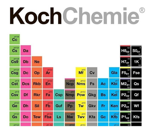 Imagen 3 de 10 de Koch Chemie | Ps | Plast Star | Acondiciona Plasticos | 1ltr
