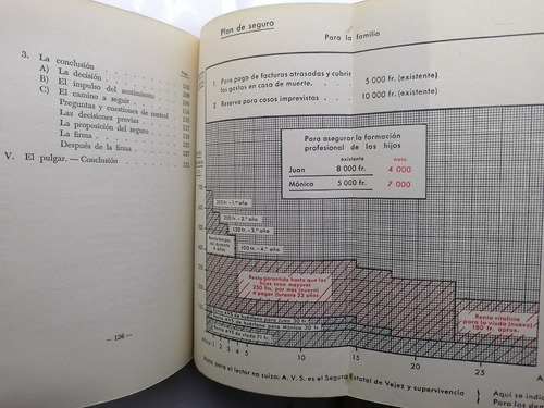 La Producción En Seguros. Manual De Agente De Seguros 3tomos (Usado)
