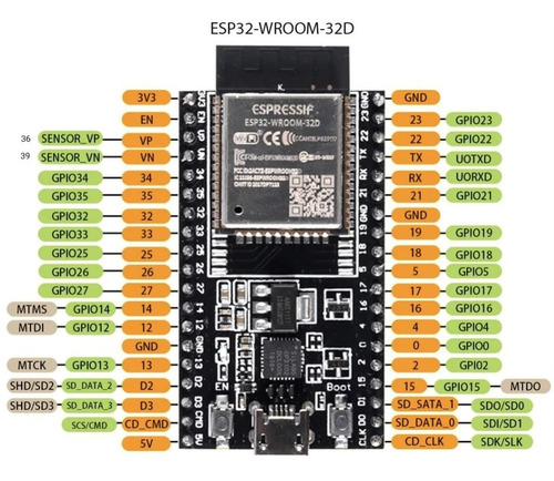 Imagem 6 de 7 de Esp32 Wroom 32d Devkit V4 Espressif Original