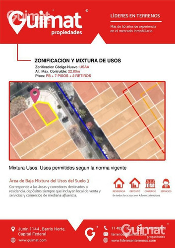 Imagen 4 de 12 de Congreso Esquina Ceretti - Villa Urquiza - Lideres En Terrenos