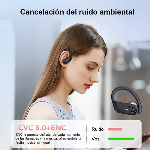 Fones de ouvido Bluetooth 5.3 sem fio Mertto Enc Moda Sports, cancelamento de ruído Enc, tela LED, resistência à água IPX7, para negócios, entretenimento e corrida
