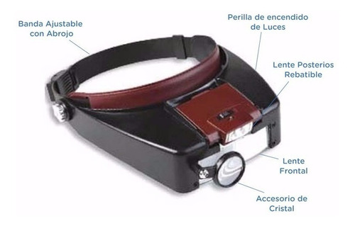 Imagen 3 de 10 de Vincha Con Lupa Luz Cabeza Galileo Lv7420 Envio Gratis