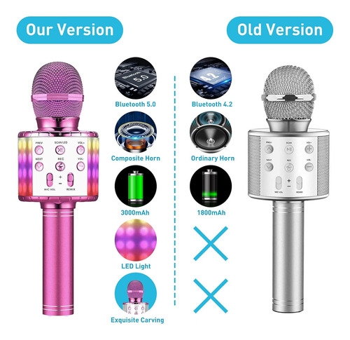 Micrófono De Karaoke Para Niños Con Luces Led, Micrófono De