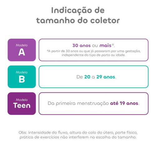 Kit Coletor Menstrual + Disco Lovin Cápsula Todos Tamanhos