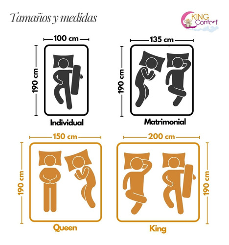 Colchón Individual Hibrido Memory Foam En Caja Color Blanco Blanco